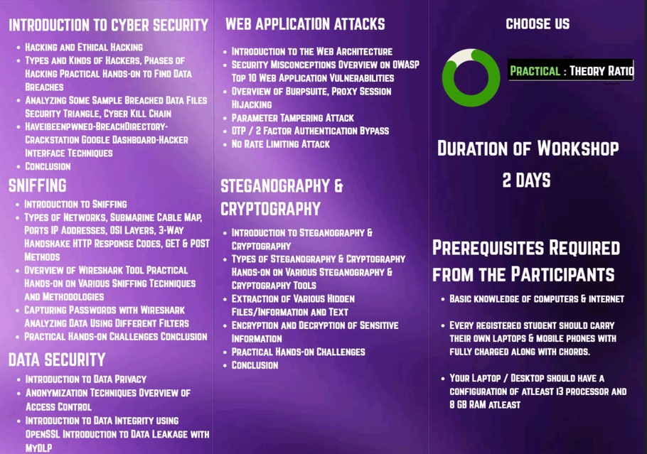 Cybersecurity workshop official poster 2